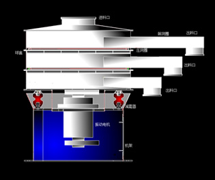 婦科手術(shù)臺(tái)